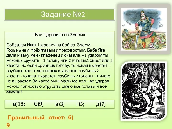 Задание №2 «Бой Царевича со Змеем» Собрался Иван Царевич на бой