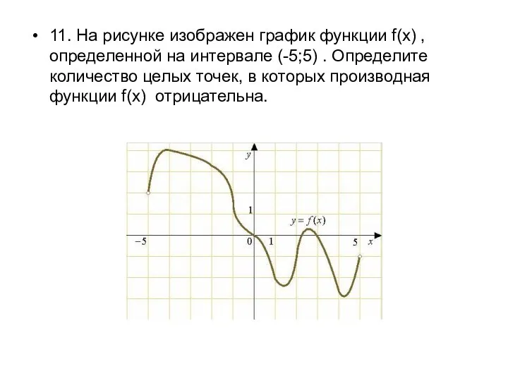 11. На рисунке изображен график функции f(x) , определенной на интервале