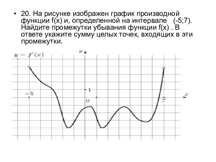 20. На рисунке изображен график производной функции f(x) и, определенной на