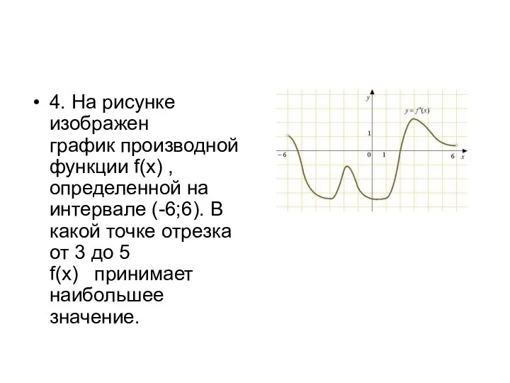 4. На рисунке изображен график производной функции f(x) , определенной на