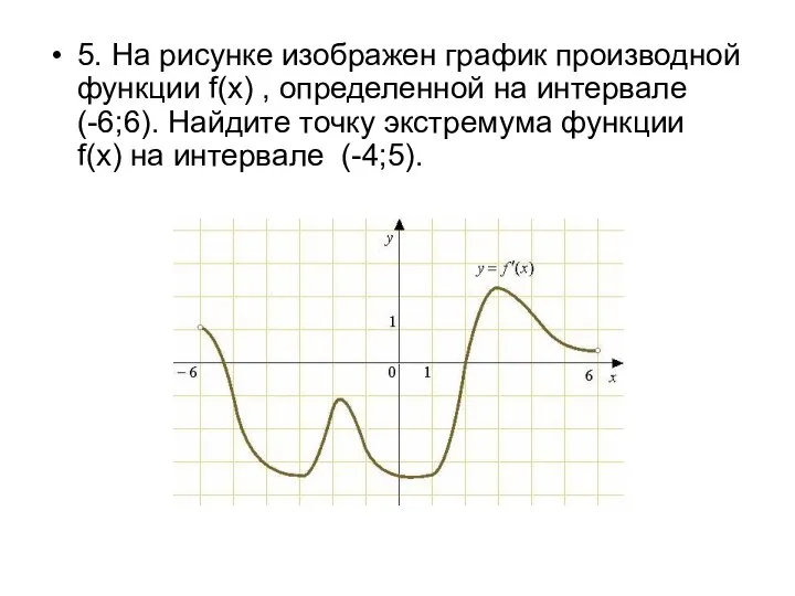 5. На рисунке изображен график производной функции f(x) , определенной на