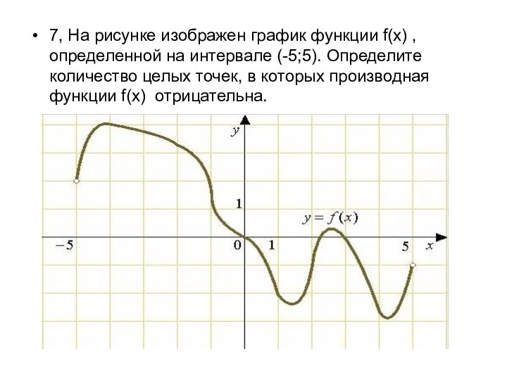 7, На рисунке изображен график функции f(x) , определенной на интервале