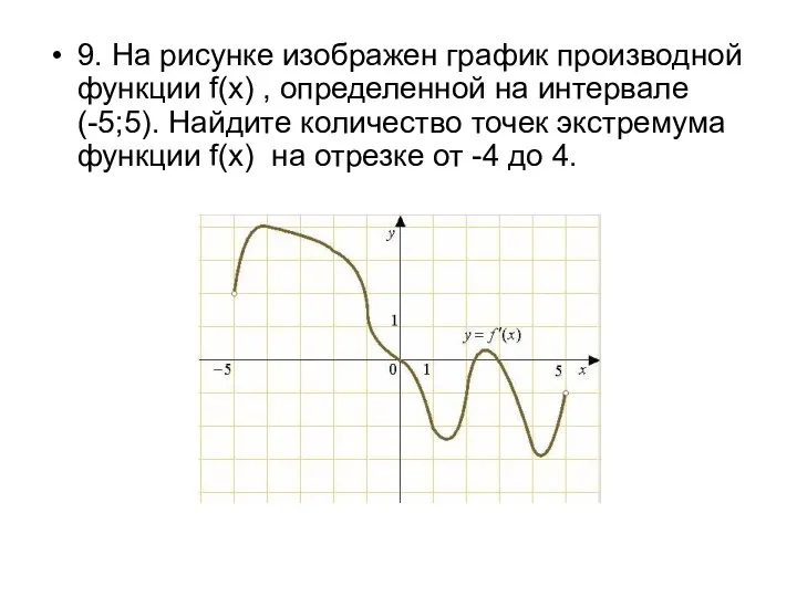 9. На рисунке изображен график производной функции f(x) , определенной на
