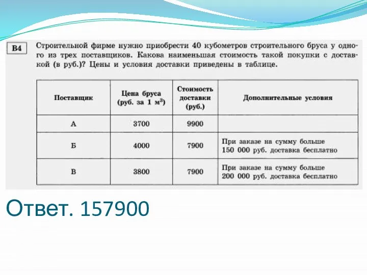 Ответ. 157900