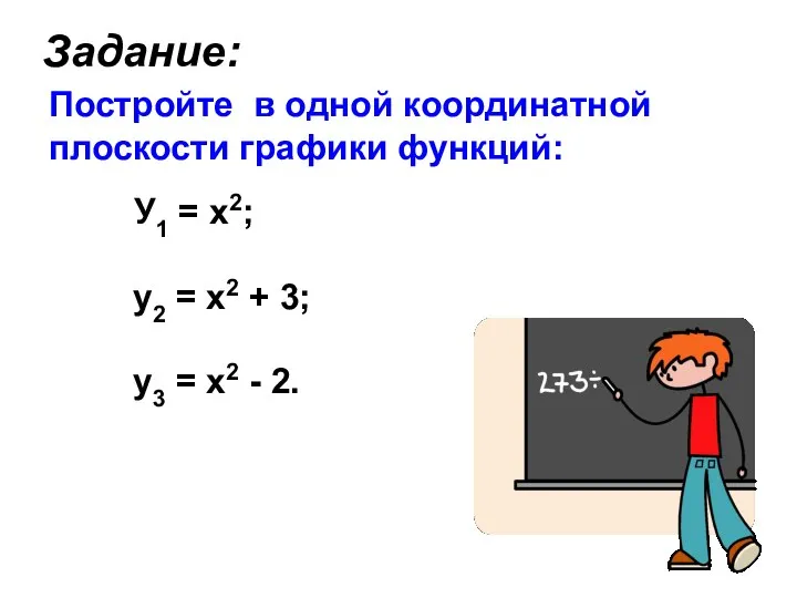 Задание: Постройте в одной координатной плоскости графики функций: У1 = х2;