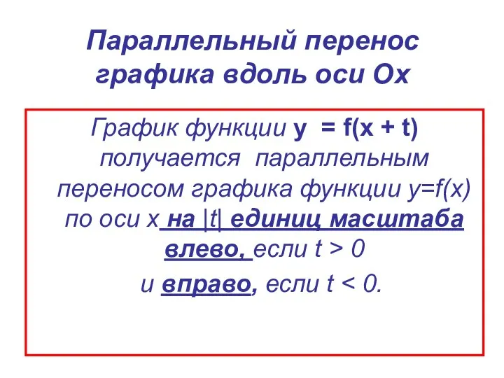 Параллельный перенос графика вдоль оси Ох График функции y = f(x