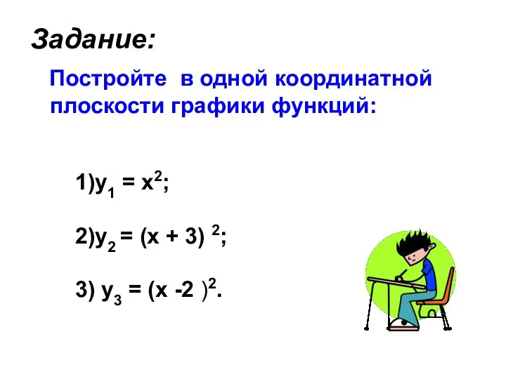 Задание: Постройте в одной координатной плоскости графики функций: 1)y1 = х2;