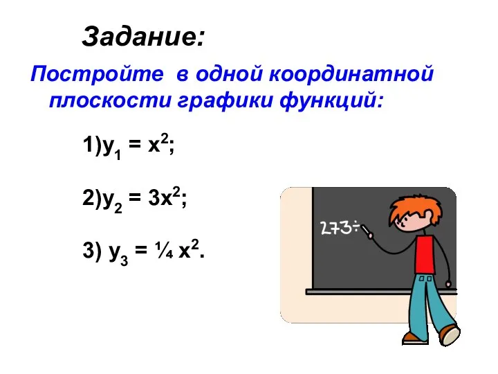 Задание: Постройте в одной координатной плоскости графики функций: 1)y1 = х2;