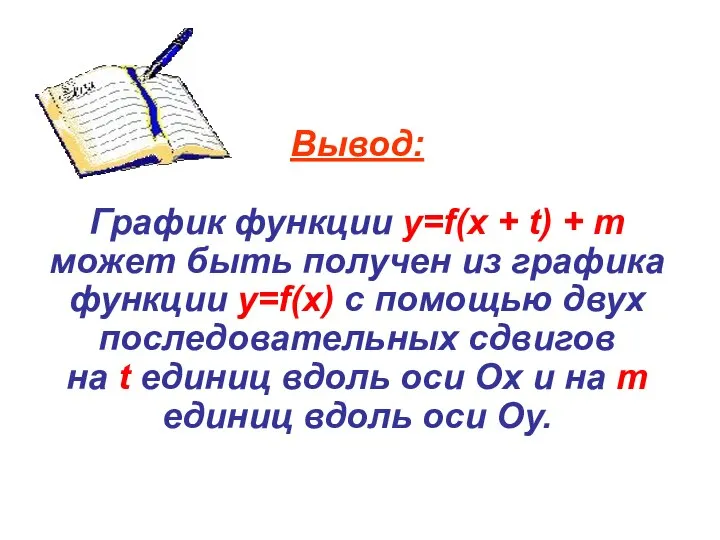 Вывод: График функции y=f(x + t) + m может быть получен