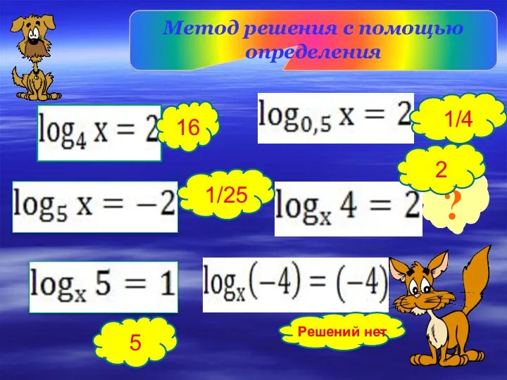 Метод решения с помощью определения ? 16 1/25 5 1/4 2 Решений нет