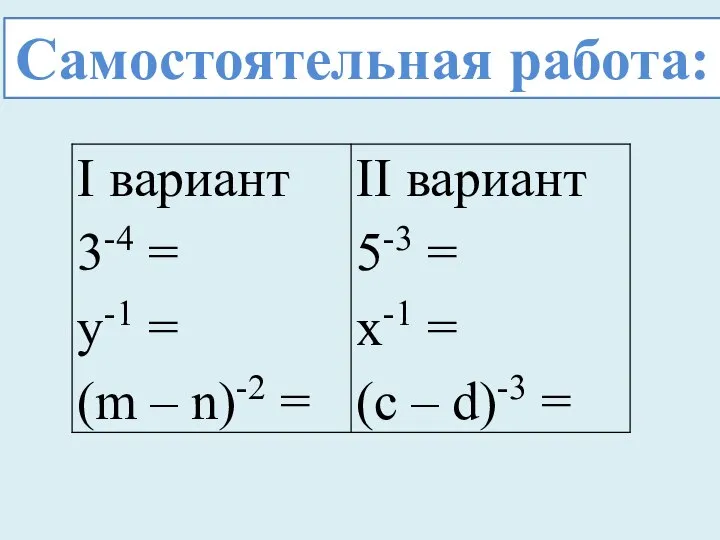 Самостоятельная работа: