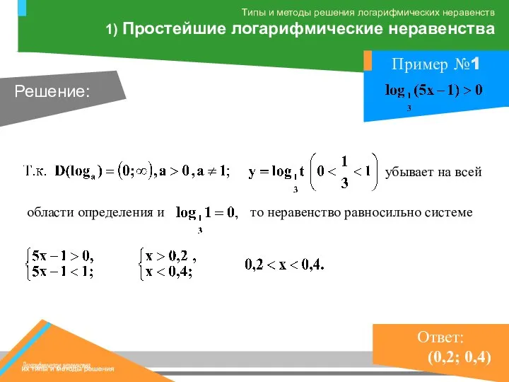 (0,2; 0,4) области определения и то неравенство равносильно системе убывает на всей