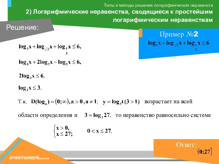 области определения и то неравенство равносильно системе возрастает на всей