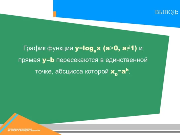 График функции y=logax (a>0, a≠1) и прямая y=b пересекаются в единственной точке, абсцисса которой x0=ab.