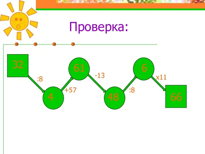 Проверка: 32 :8 4 +57 61 -13 :8 х11 6 48 66