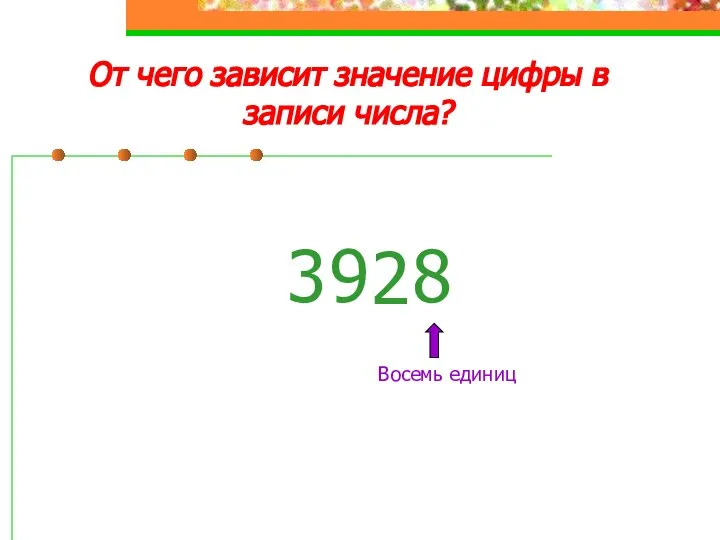 От чего зависит значение цифры в записи числа? 3 8 2 9