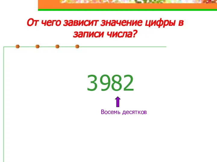 От чего зависит значение цифры в записи числа? 3 8 2 9