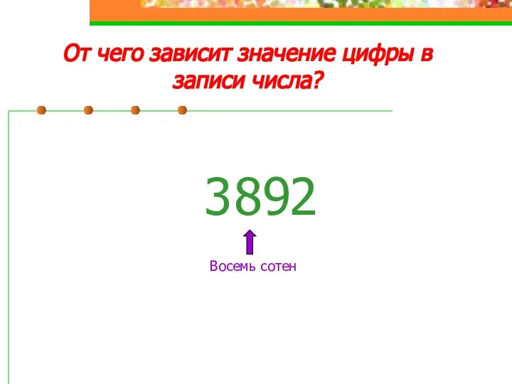 От чего зависит значение цифры в записи числа? 3 8 2 9