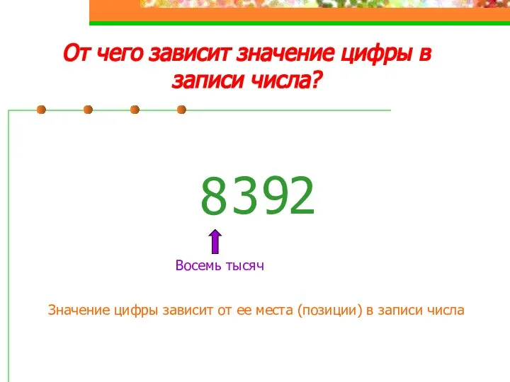 От чего зависит значение цифры в записи числа? 3 8 2