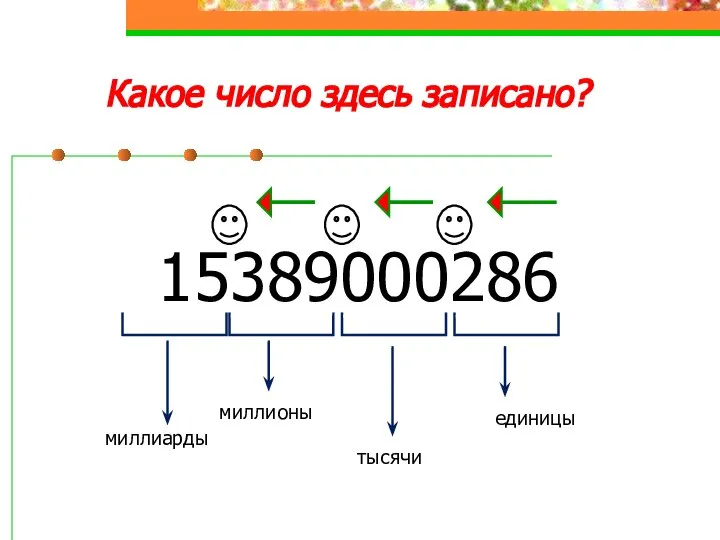 15389000286 единицы тысячи миллионы миллиарды Какое число здесь записано?