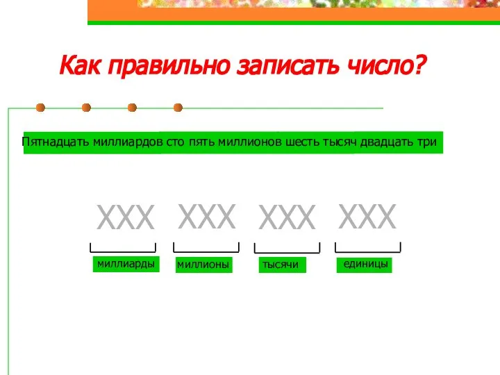 Как правильно записать число? 15 105 006 023 единицы тысячи миллионы