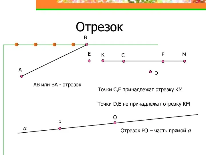 Отрезок А В М К АВ или ВА - отрезок Точки