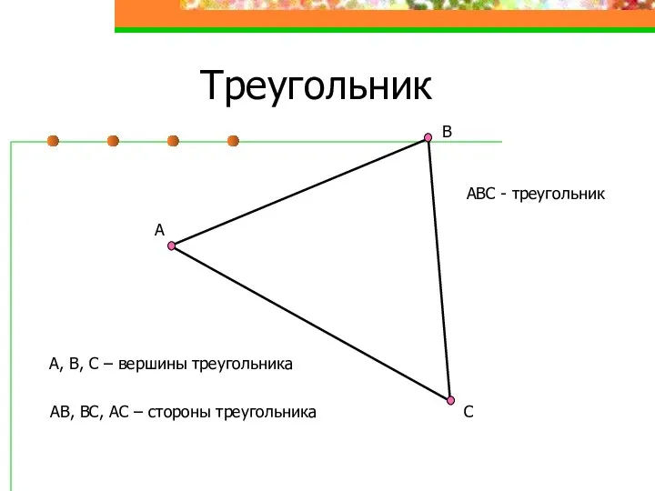 Треугольник А В С А, В, С – вершины треугольника АВ,