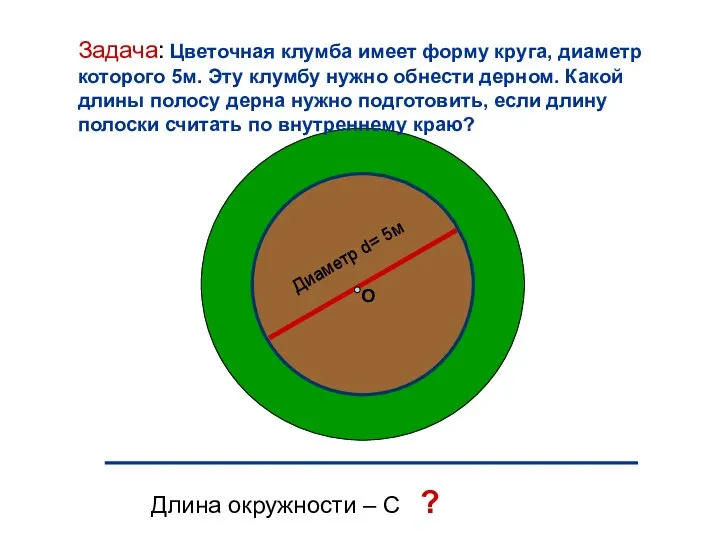 Диаметр d= 5м О Длина окружности – С ? Задача: Цветочная