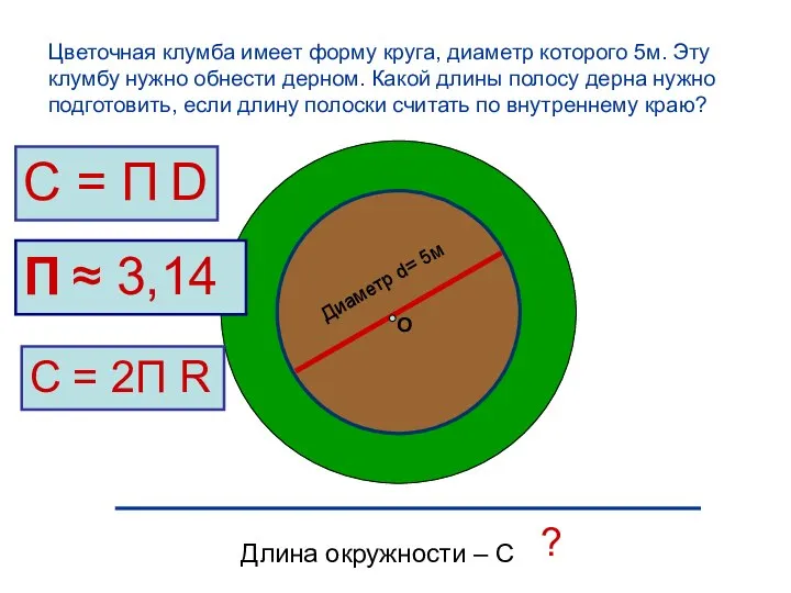 Диаметр d= 5м О ? Длина окружности – С Цветочная клумба