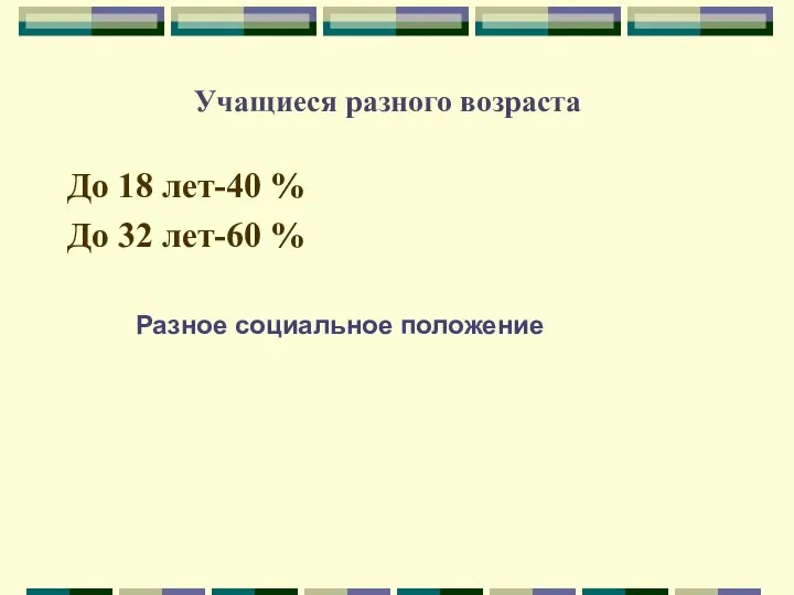 Учащиеся разного возраста До 18 лет-40 % До 32 лет-60 % Разное социальное положение