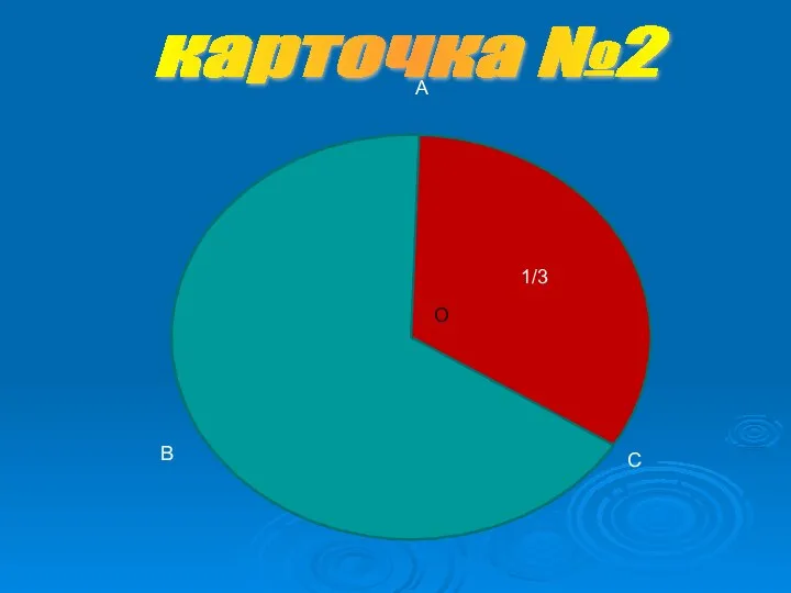 А карточка №2