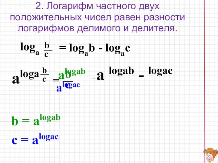 2. Логарифм частного двух положительных чисел равен разности логарифмов делимого и