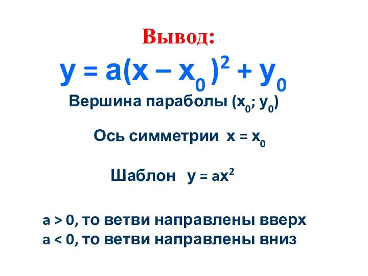 у = а(х – х0 )2 + у0 Вершина параболы (х0;