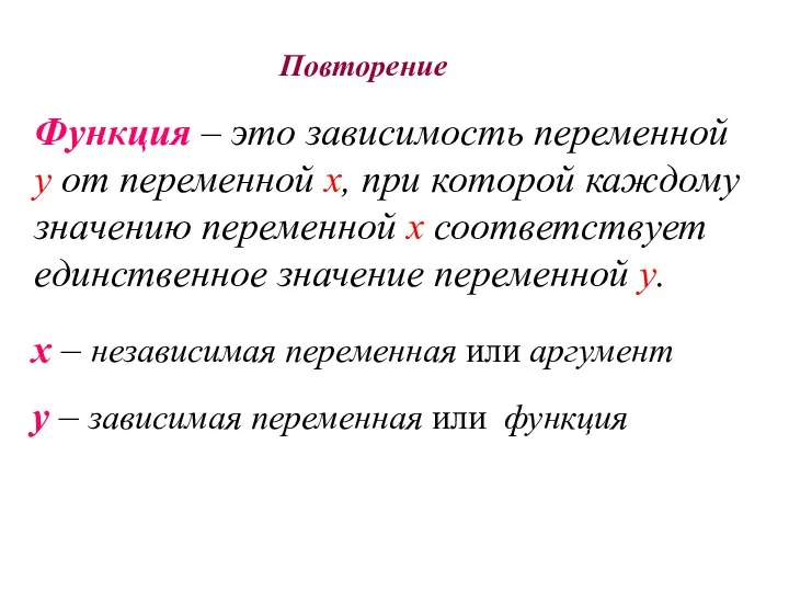 Повторение Функция – это зависимость переменной у от переменной х, при