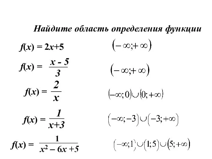 Найдите область определения функции f(x) = 2х+5