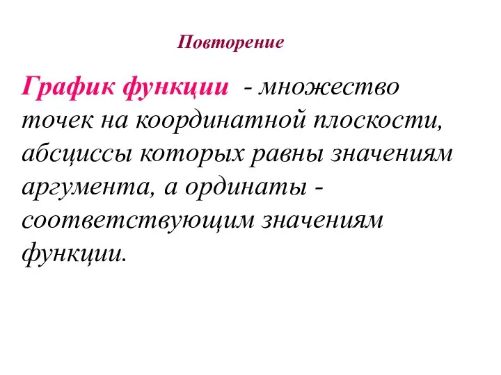 Повторение График функции - множество точек на координатной плоскости, абсциссы которых