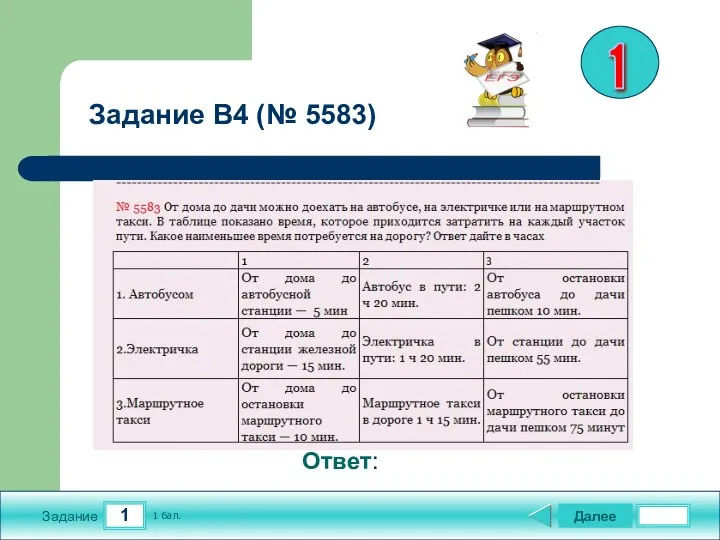 1 Задание Далее 1 бал. Ответ: Задание B4 (№ 5583) 1