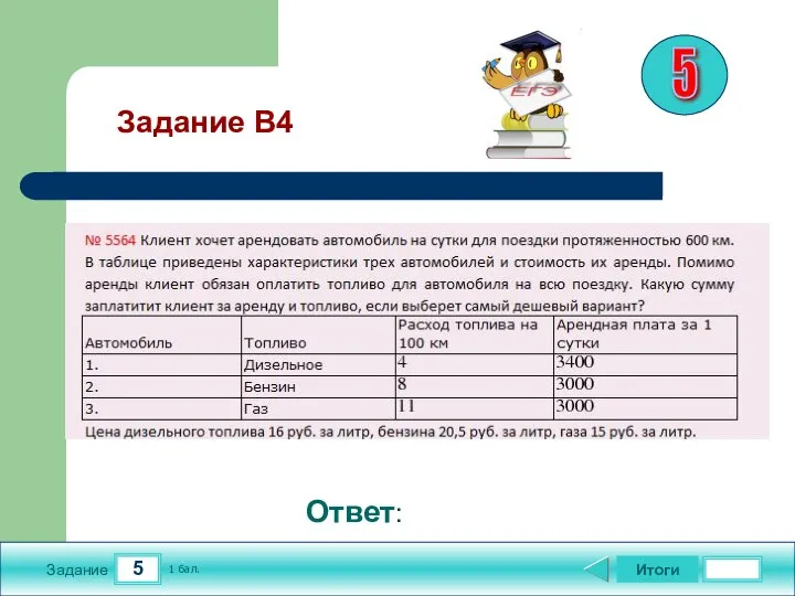 5 Задание Итоги 1 бал. Ответ: Задание В4 5