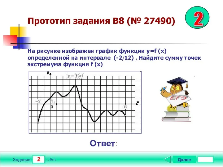 2 Задание Прототип задания B8 (№ 27490) Далее 1 бал. Ответ: