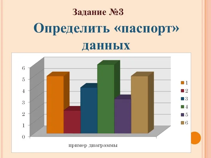 Задание №3 Определить «паспорт» данных