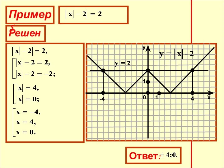 Решение