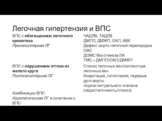 Легочная гипертензия и ВПС