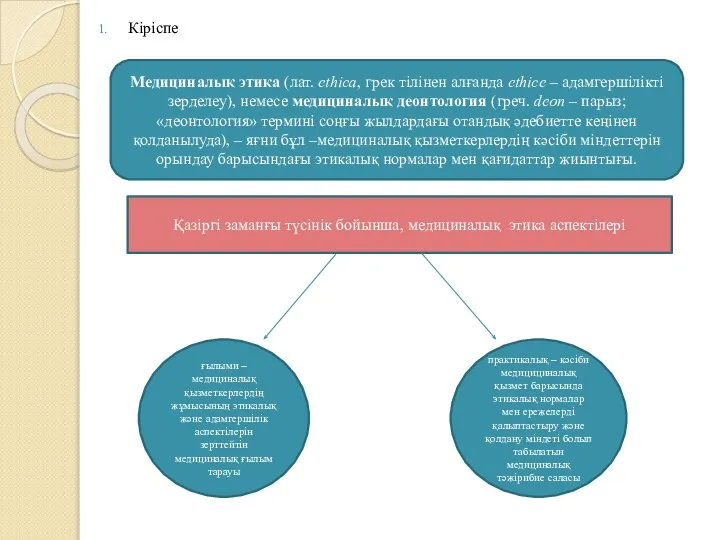 Кіріспе Медициналық этика (лат. ethica, грек тілінен алғанда ethice – адамгершілікті