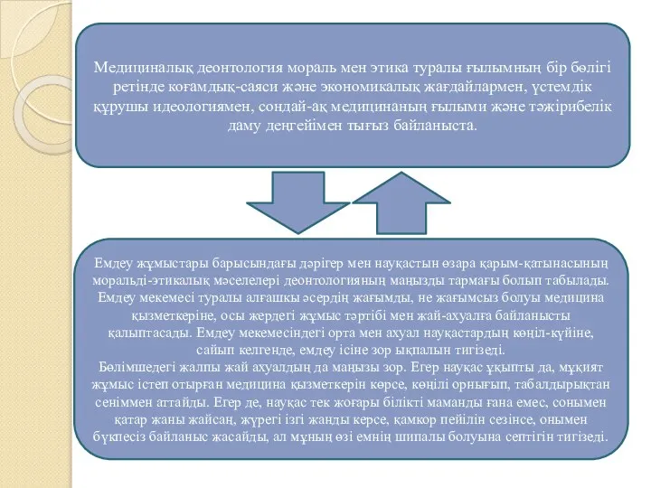 Медициналық деонтология мораль мен этика туралы ғылымның бір бѳлігі ретінде коғамдық-саяси