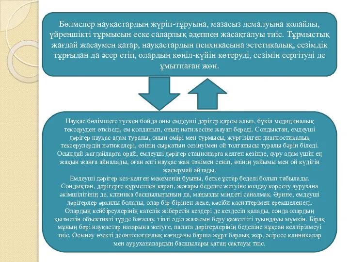 Бөлмелер науқастардың жүріп-тұруына, мазасыз демалуына қолайлы, үйреншікті тұрмысын еске саларлық әдеппен