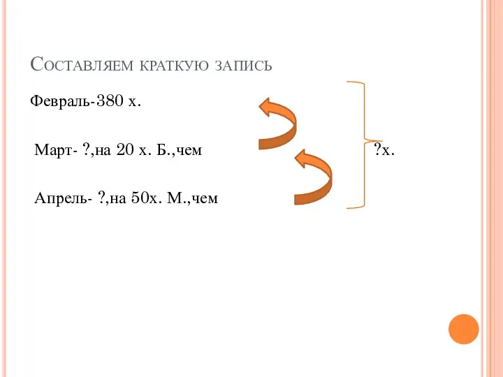 Составляем краткую запись Февраль-380 х. Март- ?,на 20 х. Б.,чем ?х. Апрель- ?,на 50х. М.,чем