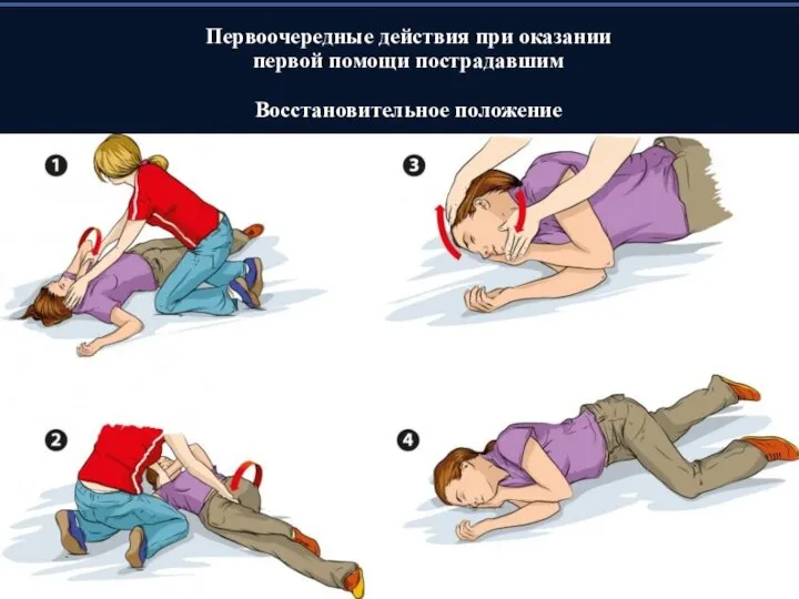 Первоочередные действия при оказании первой помощи пострадавшим Восстановительное положение