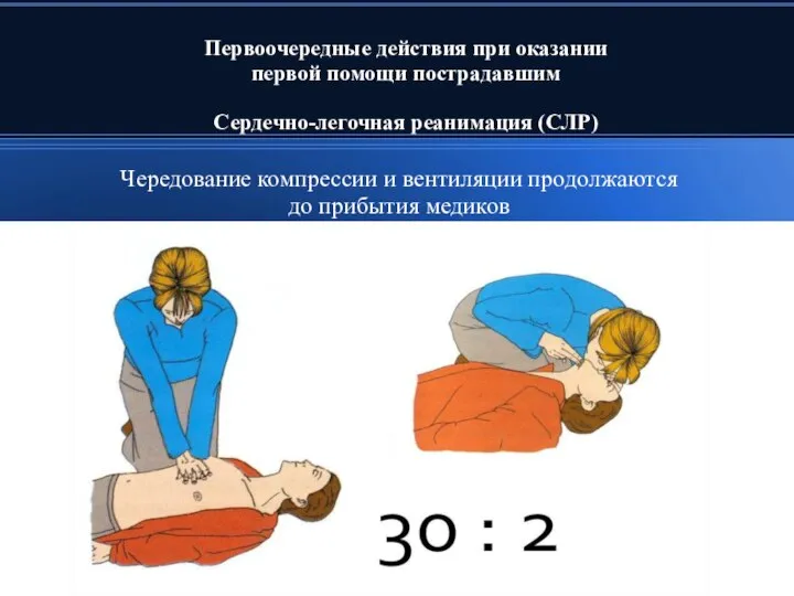 Первоочередные действия при оказании первой помощи пострадавшим Сердечно-легочная реанимация (СЛР) Чередование