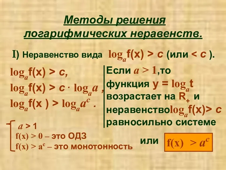 Методы решения логарифмических неравенств. І) Неравенство вида logaf(x) > c (или