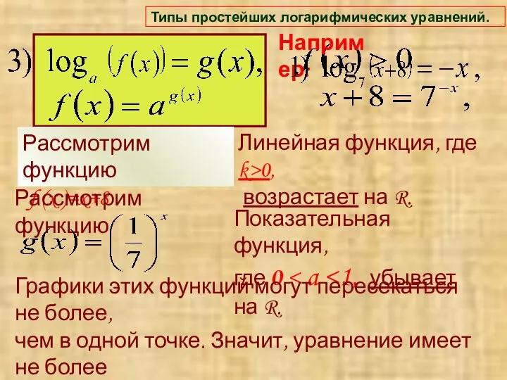 Типы простейших логарифмических уравнений. Например: Рассмотрим функцию f (x )=x+8 Линейная